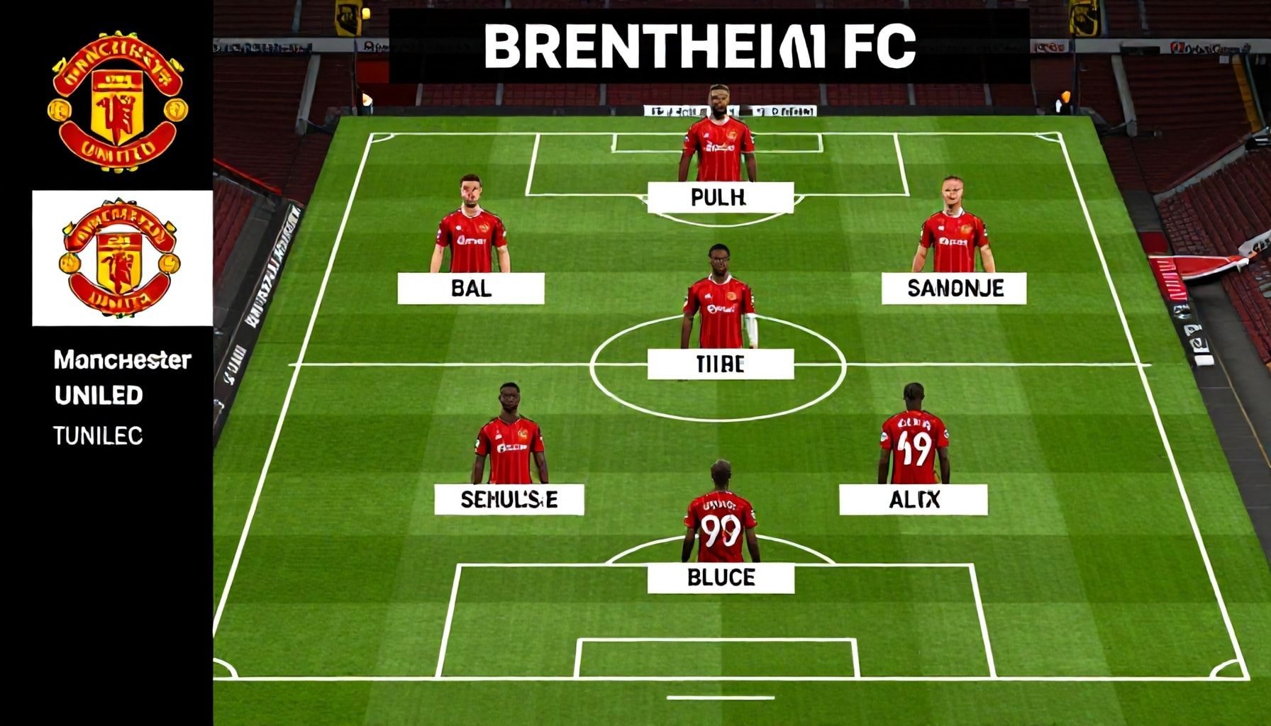 Manchester United en Brentford FC: opstellingen met vijf veranderingen
