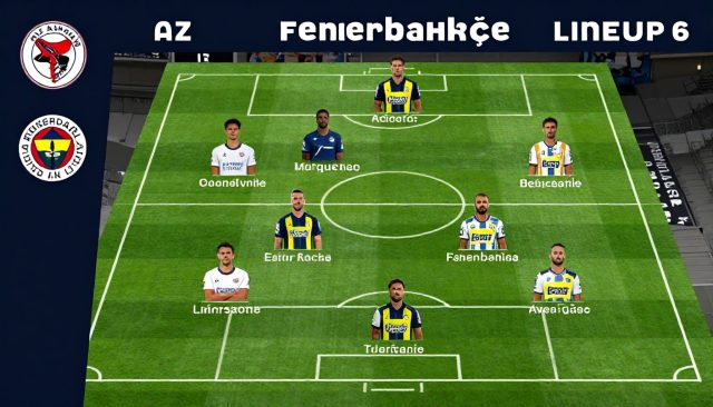 AZ Alkmaar en Fenerbahçe starten met deze opstellingen