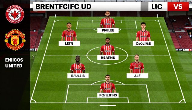 Brentford FC en Manchester United: opstellingen met zes veranderingen
