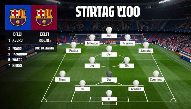 Barcelona en Celta Vigo starten met deze opstellingen