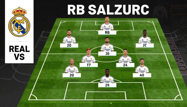Real Madrid en RB Salzburg: deze opstellingen starten de wedstrijd