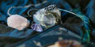 Believe It Or Not Museum Amsterdam Believe It Or Not Museum Amsterdam