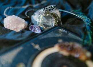 Believe It Or Not Museum Amsterdam Believe It Or Not Museum Amsterdam