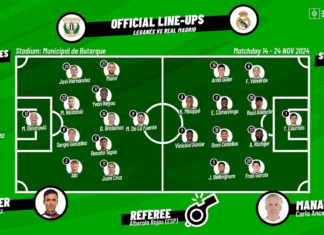 Cd Leganés – Real Madrid Opstellingen: Ontdek De Geheimen Van De Teams Cd Leganés - Real Madrid Opstellingen