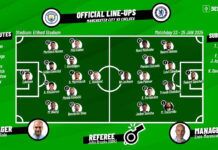 Chelsea FC – Manchester City Opstellingen: Wie Staat Er Dit Keer? Chelsea FC - Manchester City Opstellingen