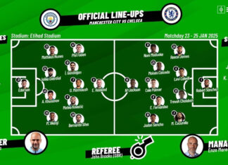 Chelsea FC – Manchester City Opstellingen: Wie Staat Er Dit Keer? Chelsea FC - Manchester City Opstellingen
