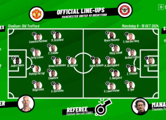 Manchester United – Brentford FC Opstellingen: Verwachte Line-Ups Voor Deze Cruciale Wedstrijd Manchester United - Brentford FC Opstellingen