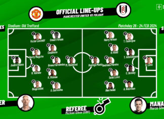 Manchester United Fulham FC Opstellingen: Ontdek De Verrassingen! Manchester United Fulham FC Opstellingen