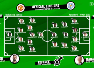 Manchester United – Leicester City Opstellingen: Wie Staat Er Op Het Veld? Manchester United - Leicester City Opstellingen