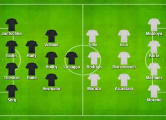 Spaans Voetbalelftal Vs Duits Voetbalelftal Opstellingen: Wie Wint? Spaans Voetbalelftal Vs Duits Voetbalelftal Opstellingen