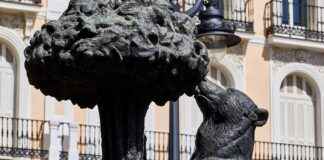 Atlético Madrid – Real Madrid Statistieken: De Strijd Van Giganten Atlético Madrid - Real Madrid Statistieken: De Strijd Van Giganten