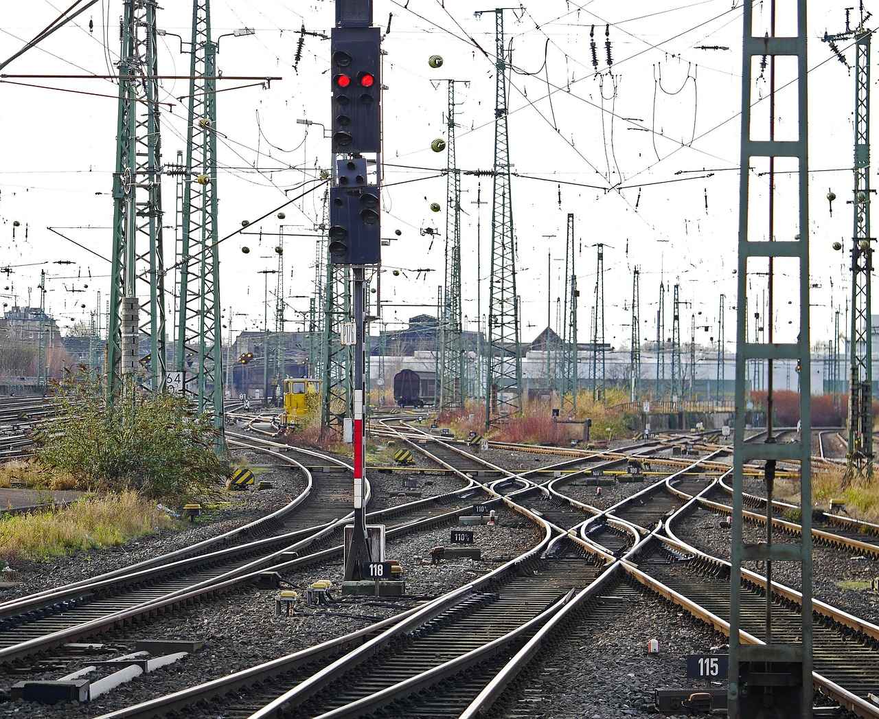 Tactische Analyse