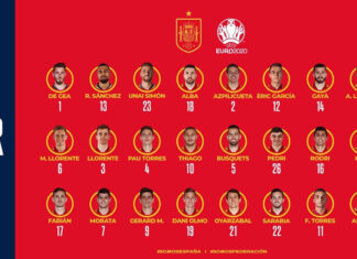 Zwitsers Voetbalelftal – Spaans Voetbalelftal Opstellingen: Ontdek De Verwachte Basiself Voor Dit Topduel Zwitsers Voetbalelftal - Spaans Voetbalelftal Opstellingen
