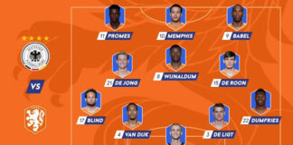 Duits Voetbalelftal En Nederlands Elftal Opstellingen: Wie Staat Er Sterker? Duits Voetbalelftal En Nederlands Elftal Opstellingen