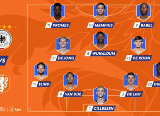 Duits Voetbalelftal En Nederlands Elftal Opstellingen: Wie Staat Er Sterker? Duits Voetbalelftal En Nederlands Elftal Opstellingen
