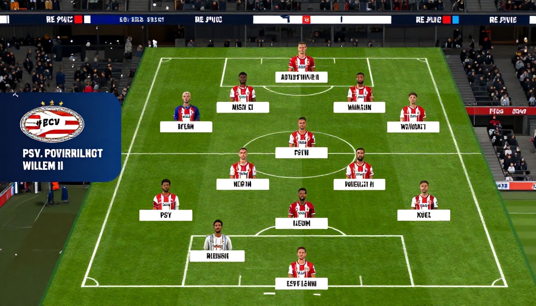 5 cruciale aanpassingen voor een sterke PSV-opstelling tegen Willem II"*