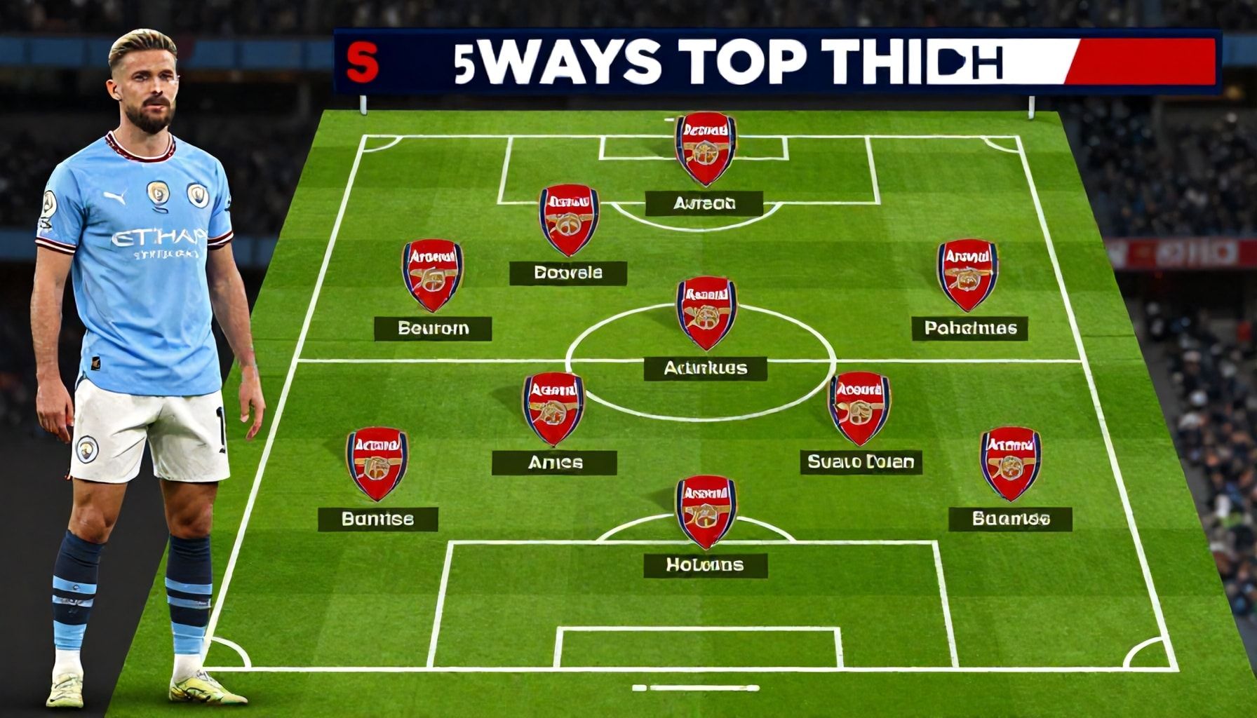 5 manieren waarop Manchester City en Arsenal hun opstellingen kunnen optimaliseren voor een topwedstrijd*