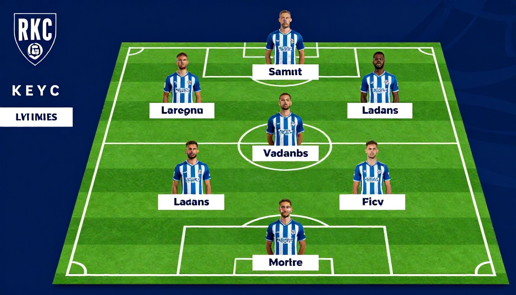 5 tactische sleutels voor RKC Almere City FC om hun opstelling te optimaliseren*