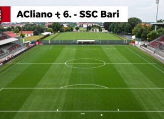 AC Milan vs SSC Bari: De beste opstellingen voor een sterke wedstrijd