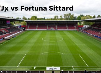 Ajax vs Fortuna Sittard: Laatste opstellingen en tactische inzichten