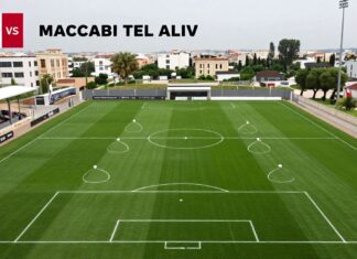 Ajax vs Maccabi Tel Aviv: Tactische opstellingen en strategieën voor succes