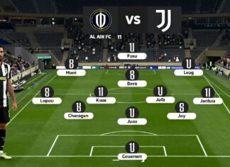 Al Ain FC en Juventus: 11 opstellingen voor het duel