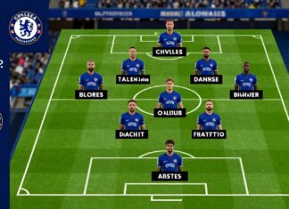 Aston Villa en Chelsea FC: opstellingen met 10 aanvallers