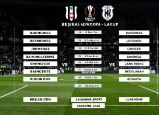 Beşiktaş en Lausanne-Sport: deze opstellingen in Europa League