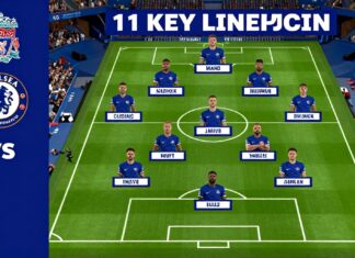 Chelsea en Liverpool: 11 opstellingen voor cruciaal duel