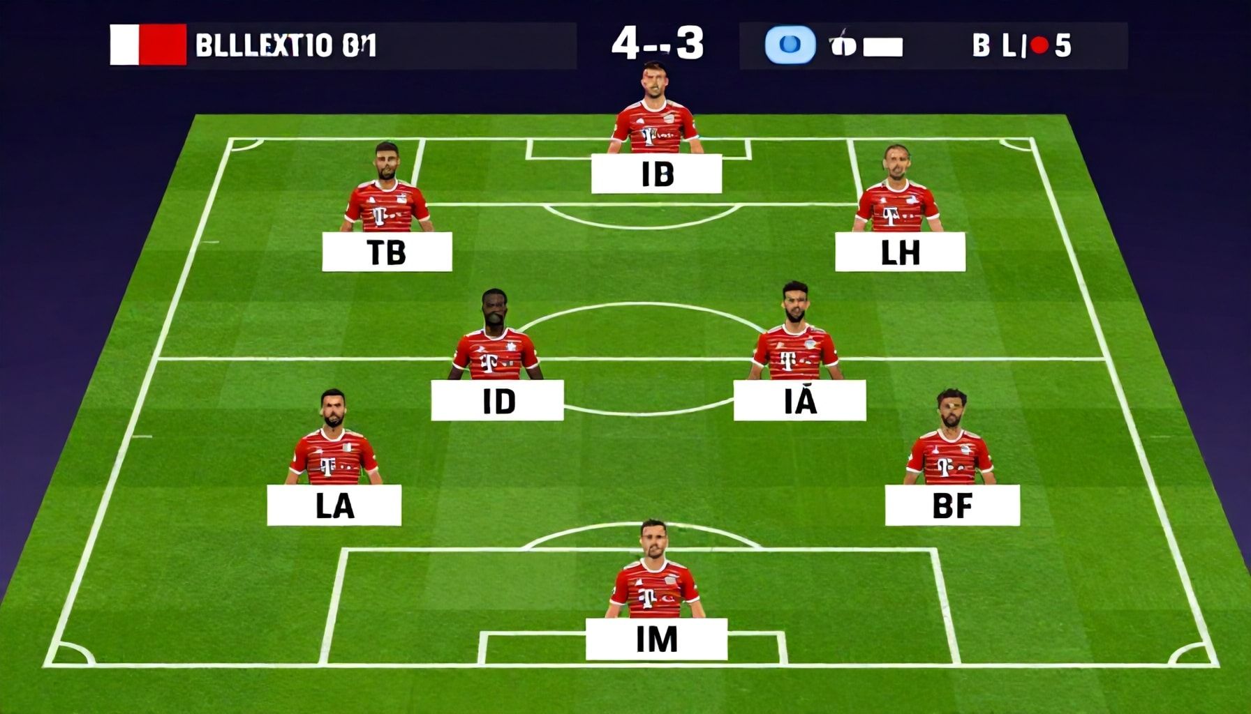 De beste 4-3-3 opstelling van Bayern om Barcelona te overrompelen*