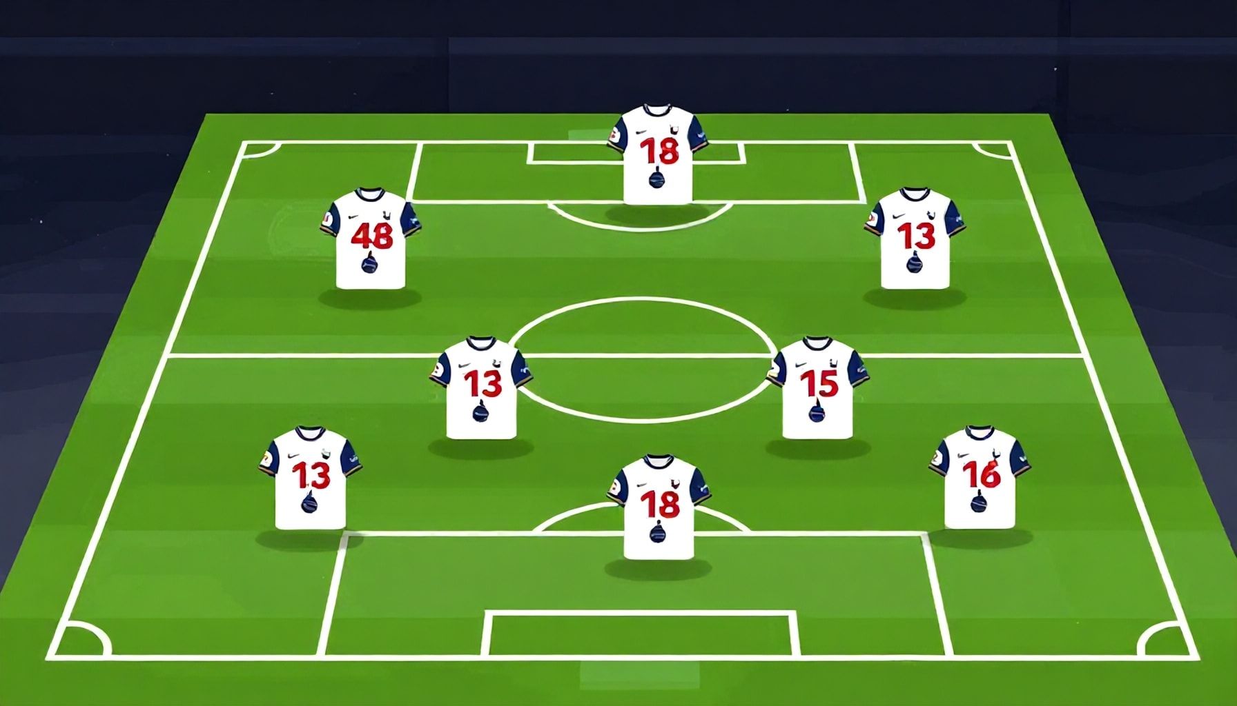 De beste 4-3-3 opstelling voor Tottenham tegen AZ: Waarom dit werkt*