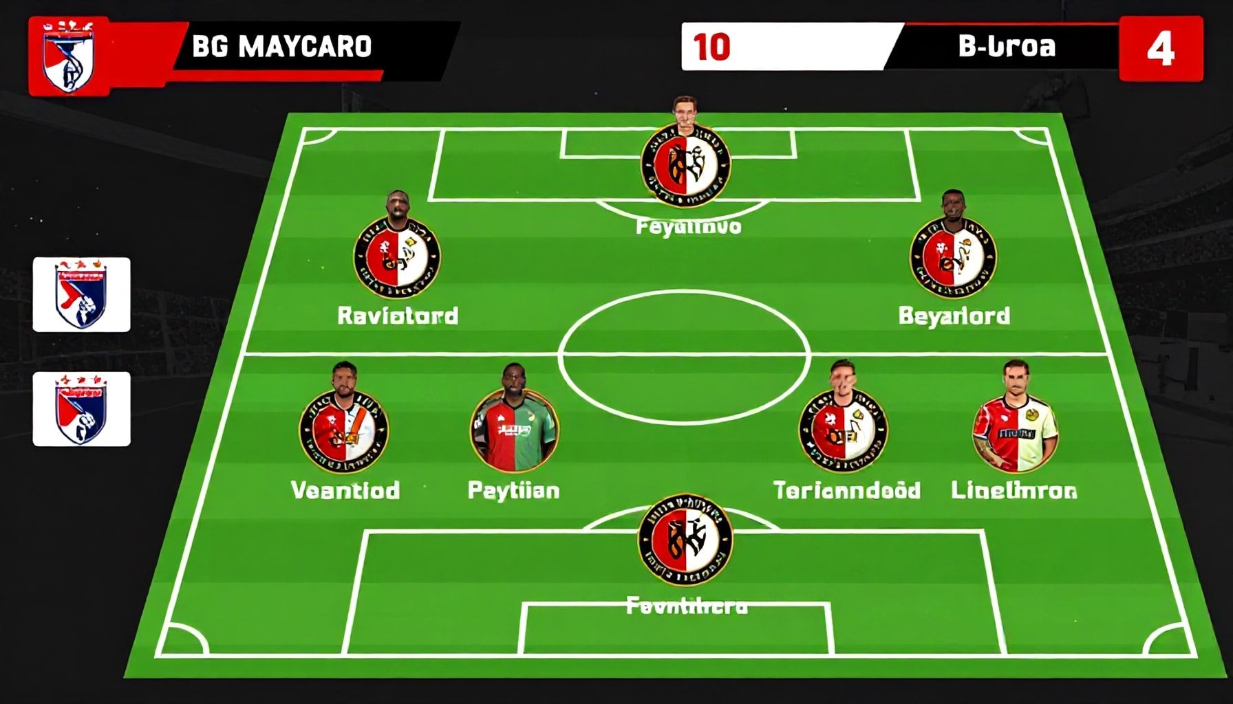 De beste opstellingen van AZ en Feyenoord: Wat je moet weten voor je wedstrijdanalyse*