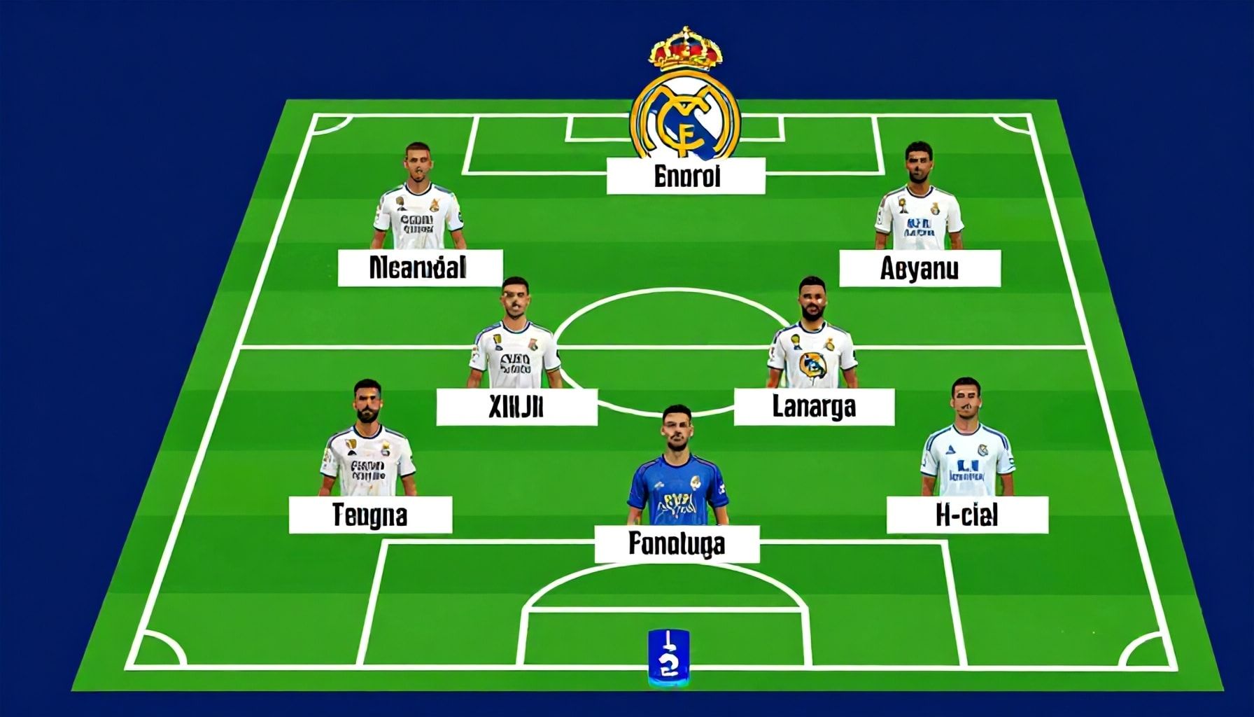 De beste tactische opstellingen van Real Madrid en Al-Hilal: een diepgaande analyse*