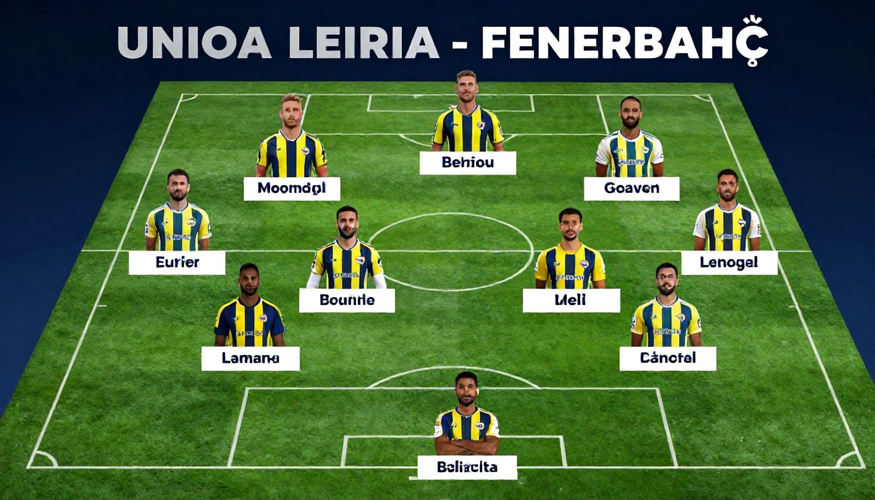 De opstellingen van Unie Leiria en Fenerbahçe