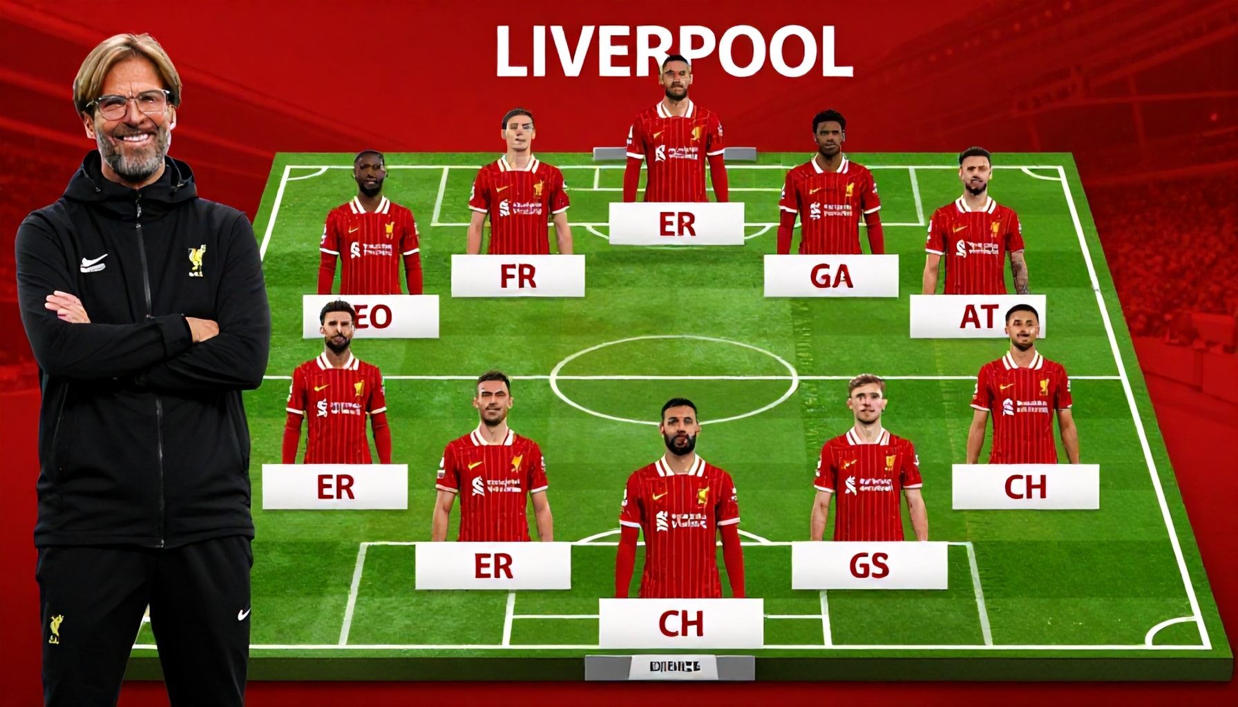 De perfecte opstelling van Liverpool FC: Hoe Klopp zijn team optimaal inzet*