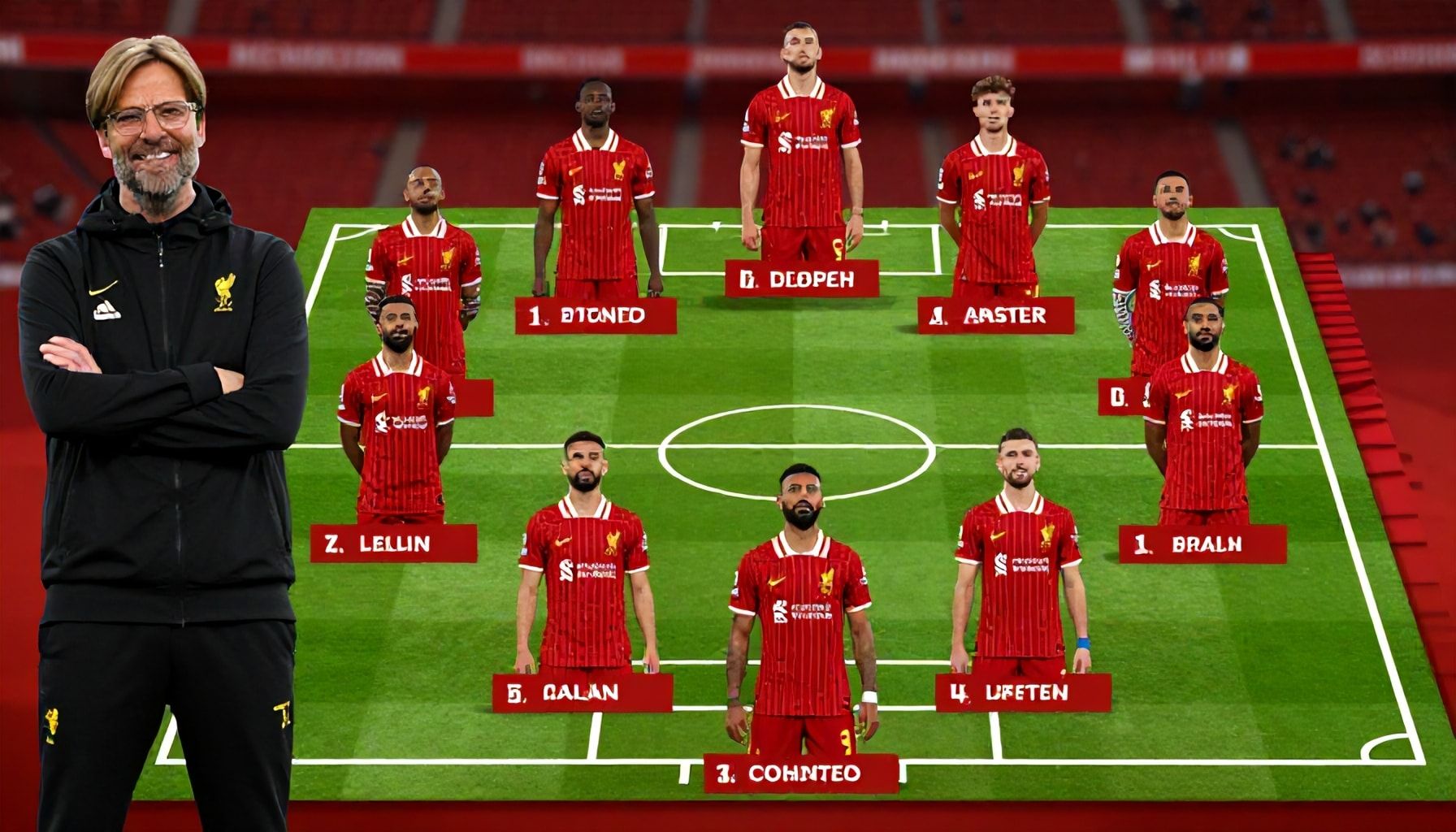 De perfecte opstelling van Liverpool FC: Hoe Klopp zijn team optimaal inzet voor de derby*