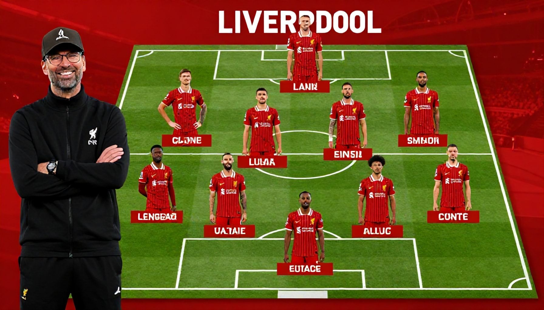 De perfecte opstelling van Liverpool: Hoe Klopp zijn team optimaal inzet*