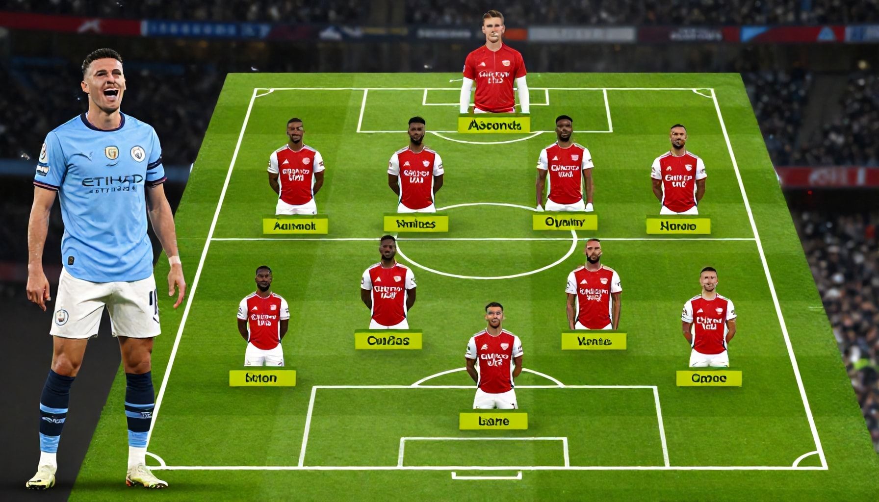 De ultieme gids: Hoe Manchester City en Arsenal hun beste opstellingen kiezen voor een spannende wedstrijd*
