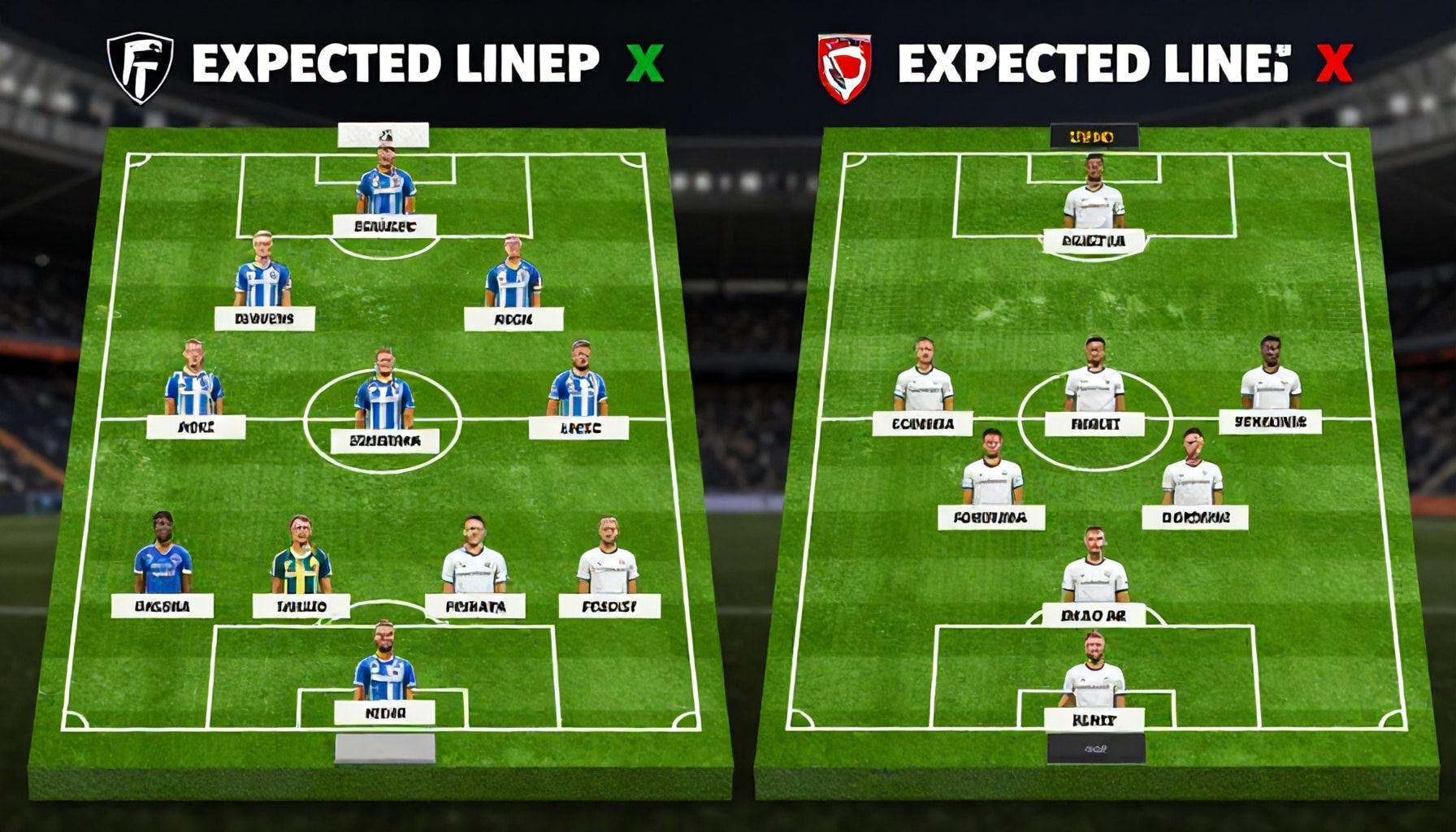 De verwachte opstellingen van beide teams