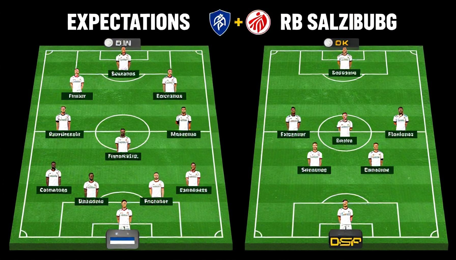 De verwachtingen voor beide teams