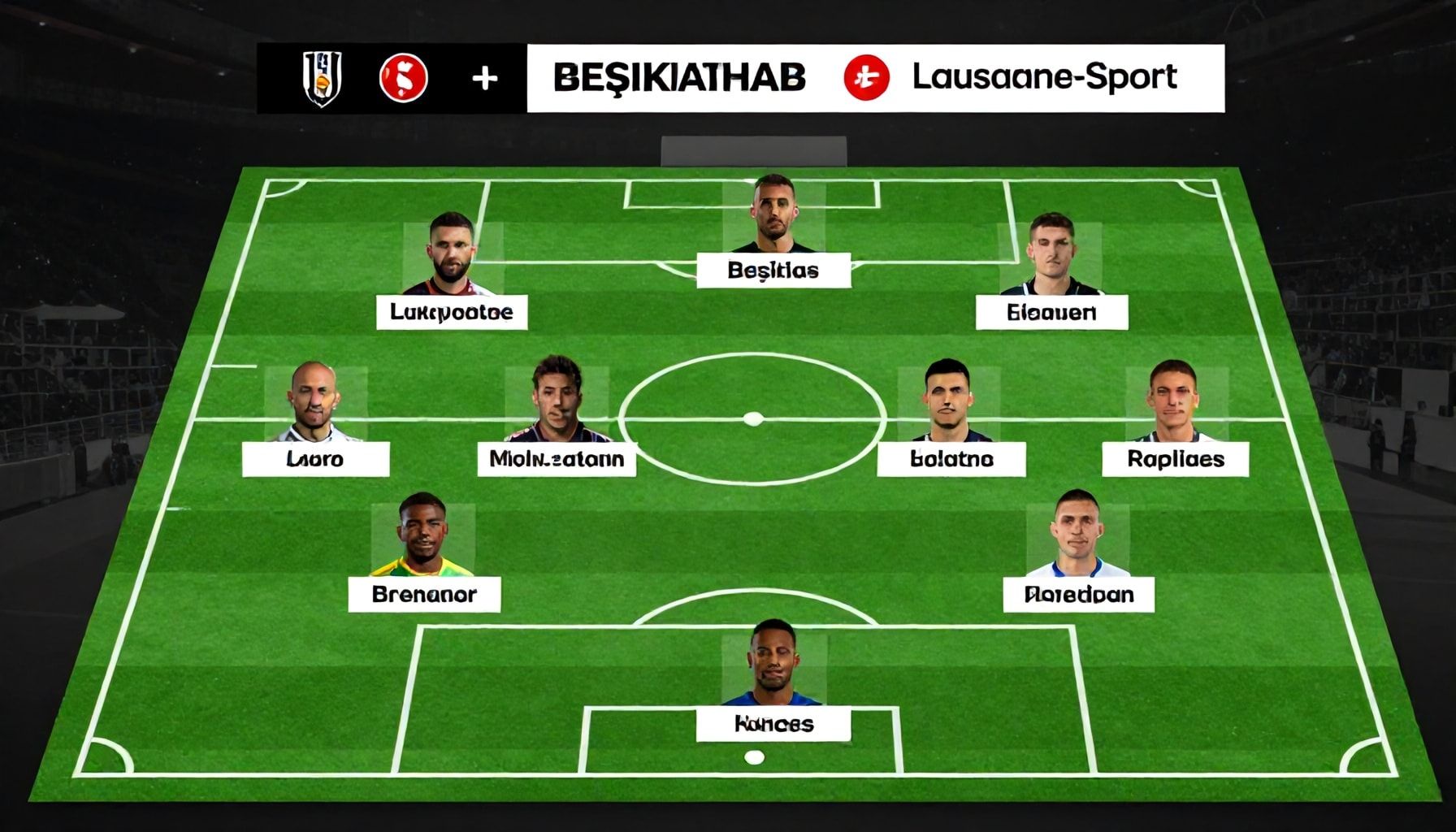 De verwachtingen voor Beşiktaş in Zwitserland