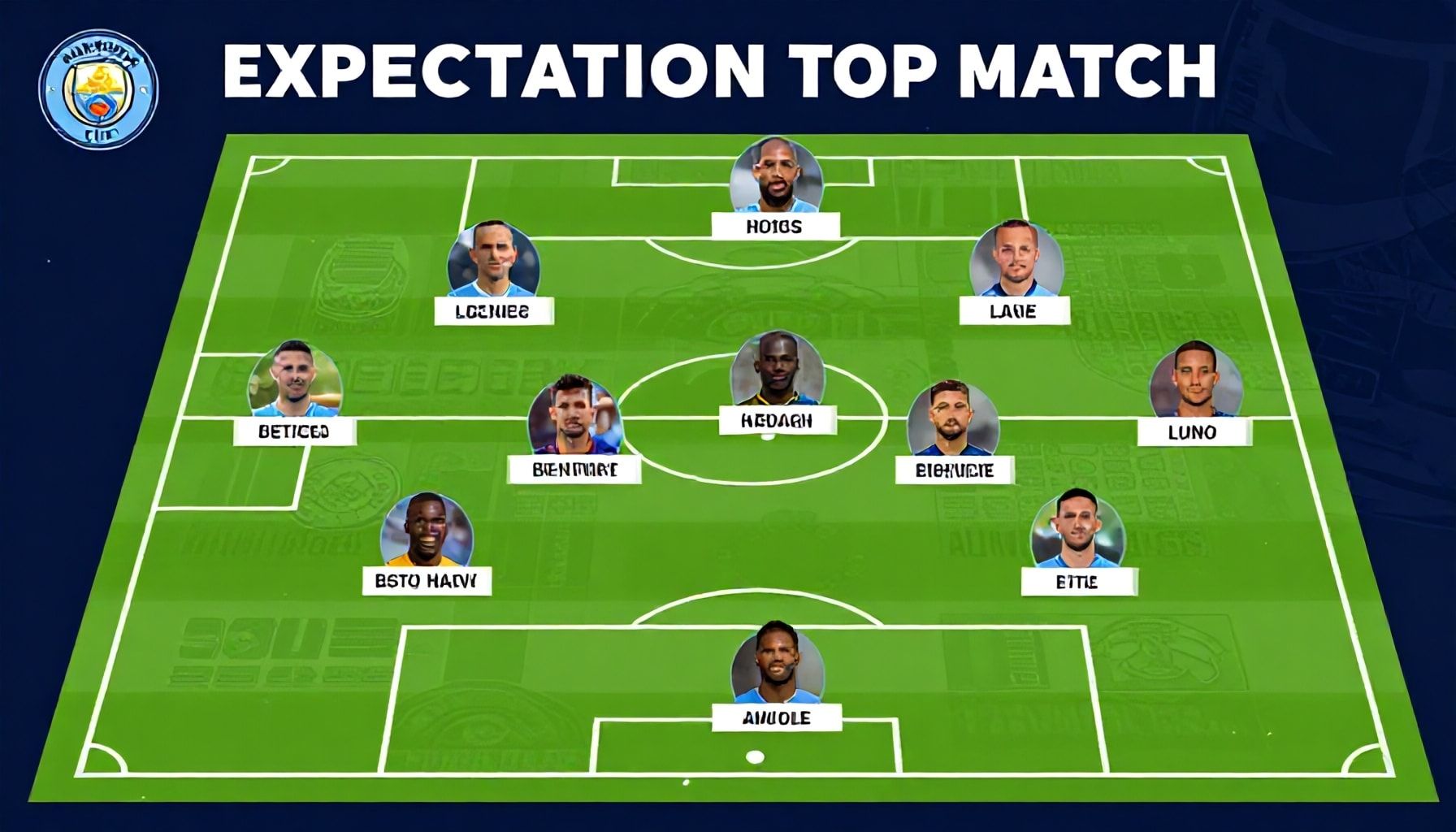 De verwachtingen voor de topwedstrijd