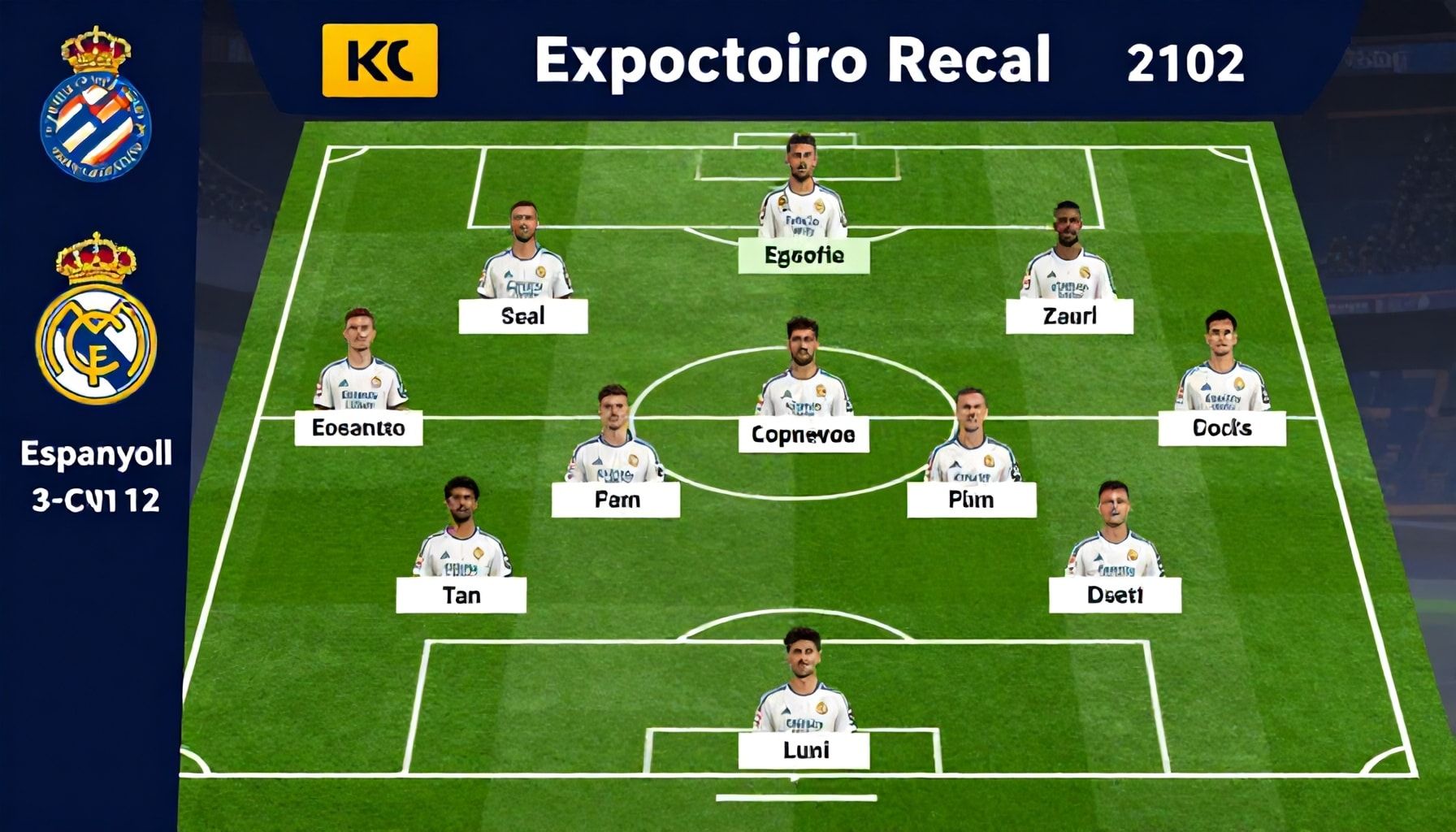 De verwachtingen voor de wedstrijd