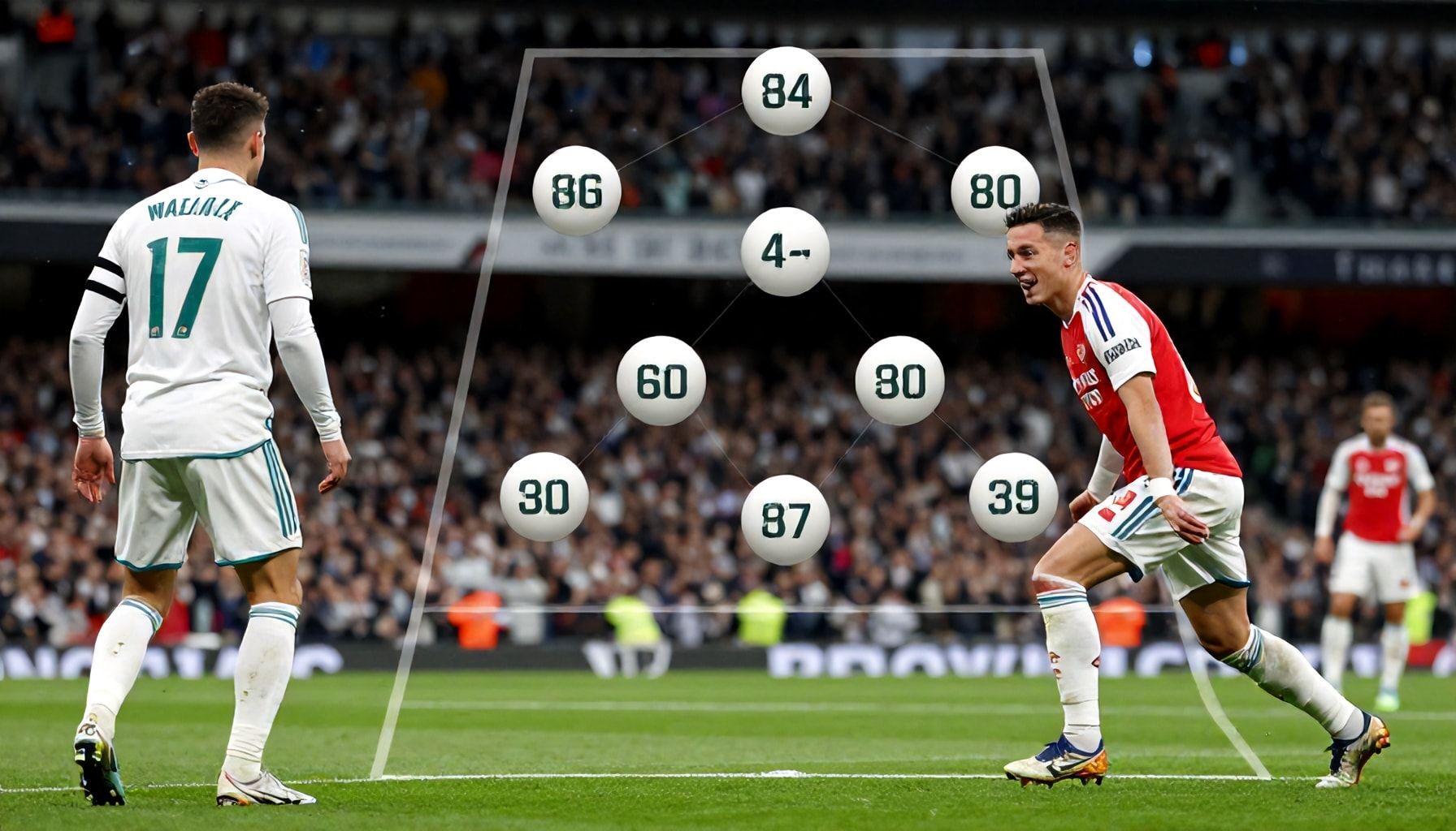 De waarheid achter de beste 4-3-3 opstelling voor Real Madrid vs. Arsenal"*