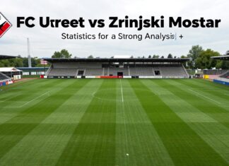 FC Utrecht vs Zrinjski Mostar: Statistieken voor een sterke wedstrijdanalyse