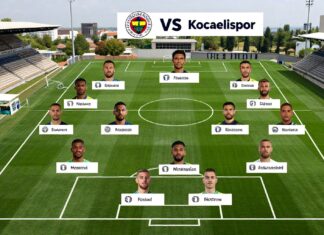 Fenerbahçe vs. Kocaelispor: De opstellingen in één overzicht