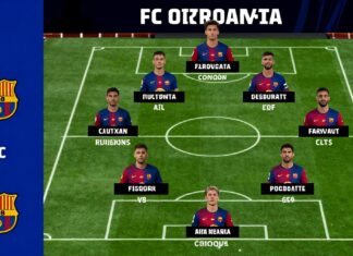 Girona FC en FC Barcelona: Opstellingen met vijf debutanten