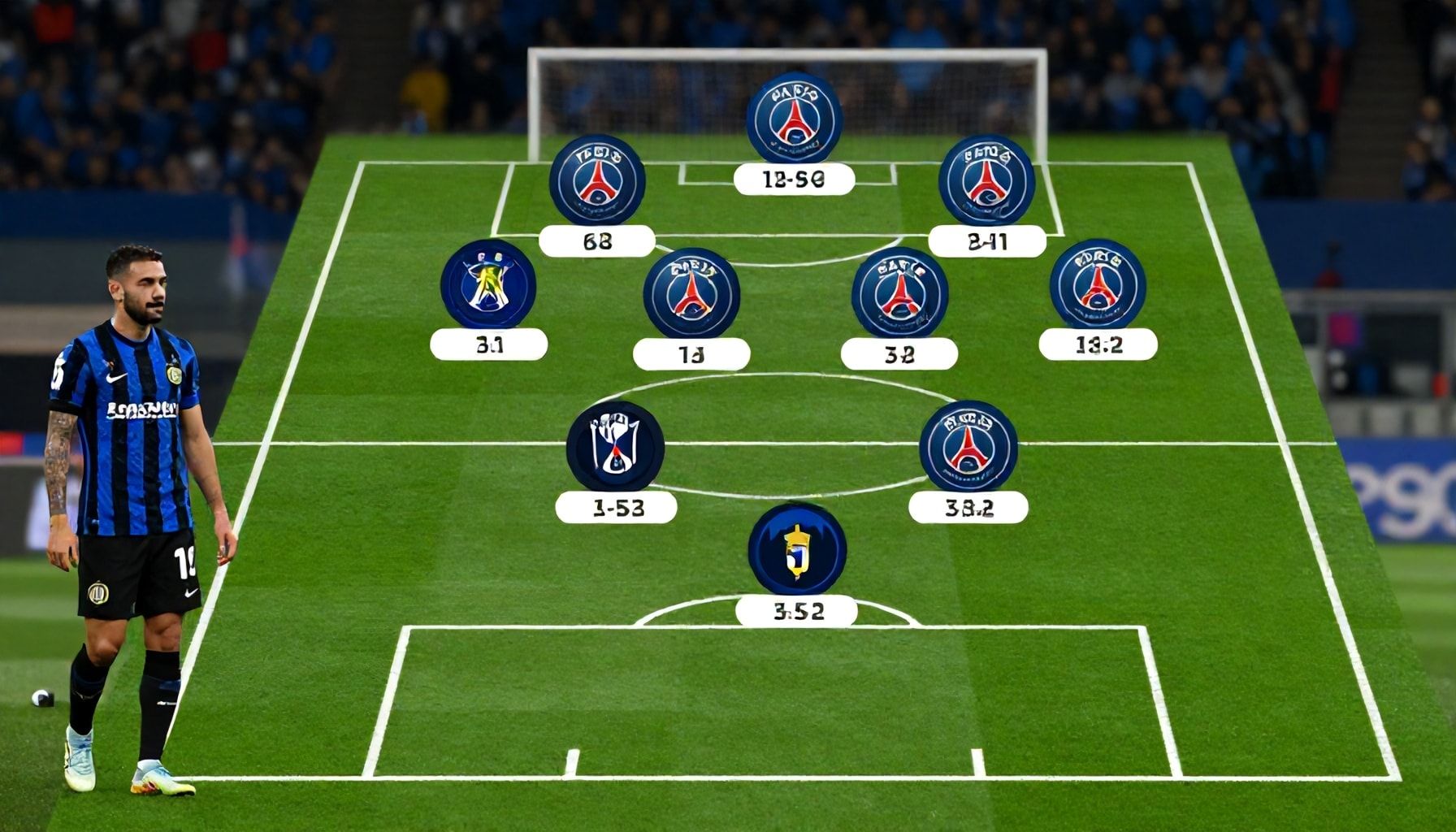 Hoe Inter Milan met een 3-5-2 opstelling PSG kan uitdagen*
