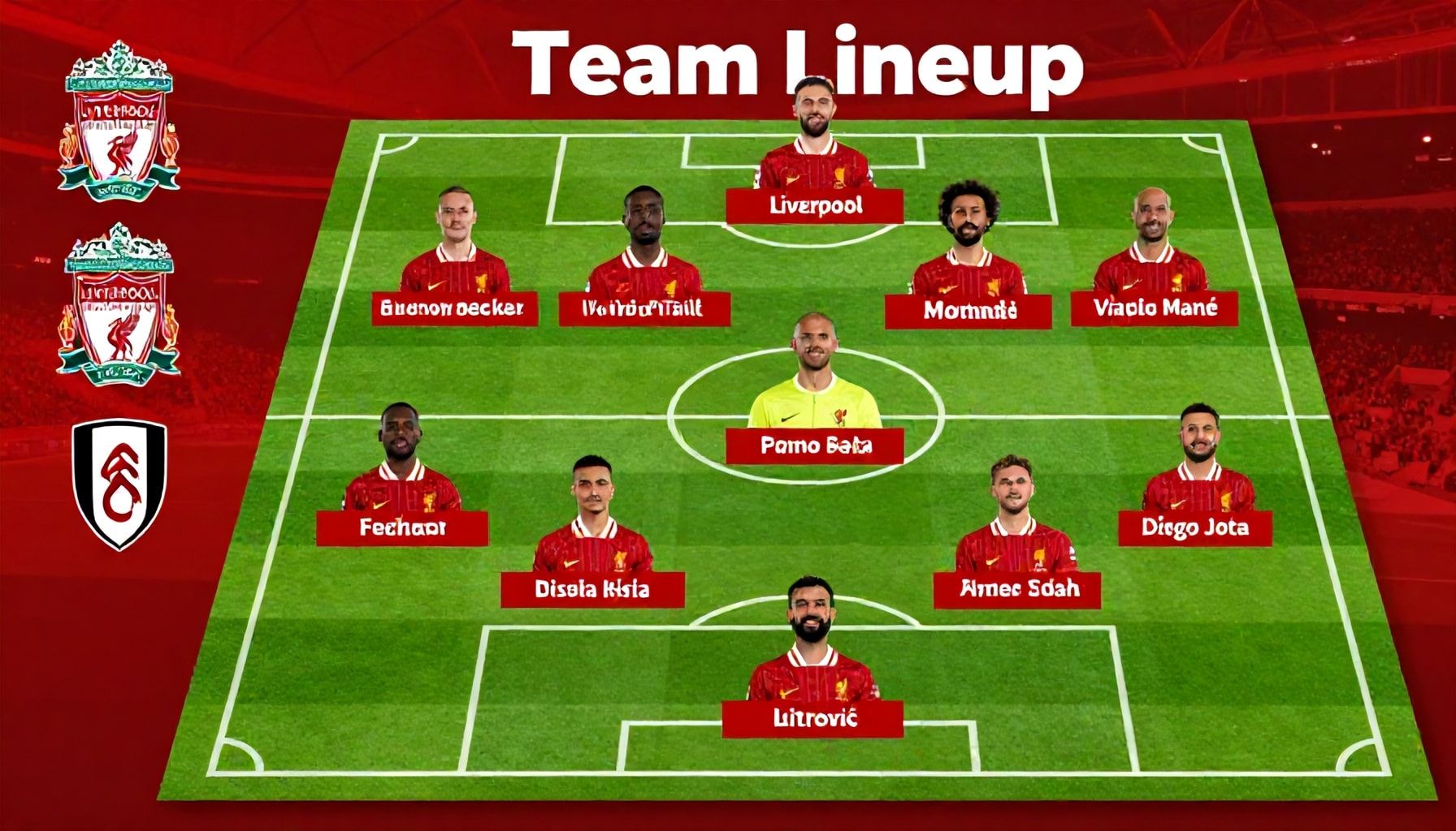 Hoe Liverpool Fulham wil overrompelen