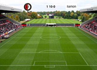 Inter vs Feyenoord: De beste opstellingen voor een topwedstrijd